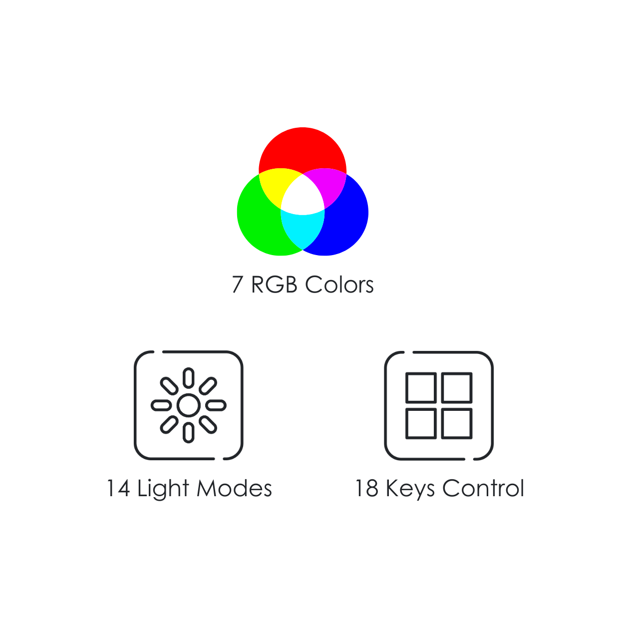 Remote Controller For RGB Lights